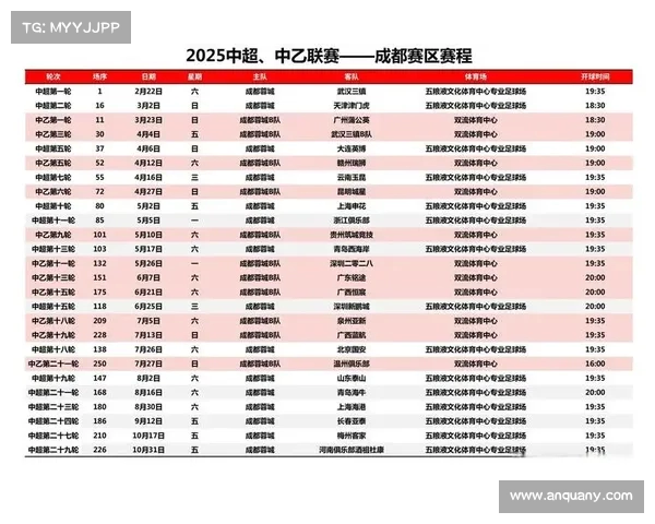中超赛季最新排名:榜首队伍的独占鳌头 中超赛季最新排名:榜首队伍的独占鳌头