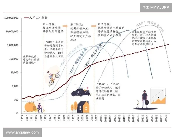 新赛季的篮球趋势:未来五年的发展预测 新赛季的篮球趋势:未来五年的发展预测