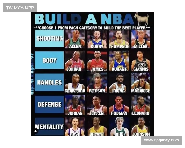 从质疑到证明:A-史密斯曾说维拉诺瓦没NBA级别新秀,四人成为顶尖球员 从质疑到证明:A-史密斯曾说维拉诺瓦没NBA级别新秀,四人成为顶尖球员